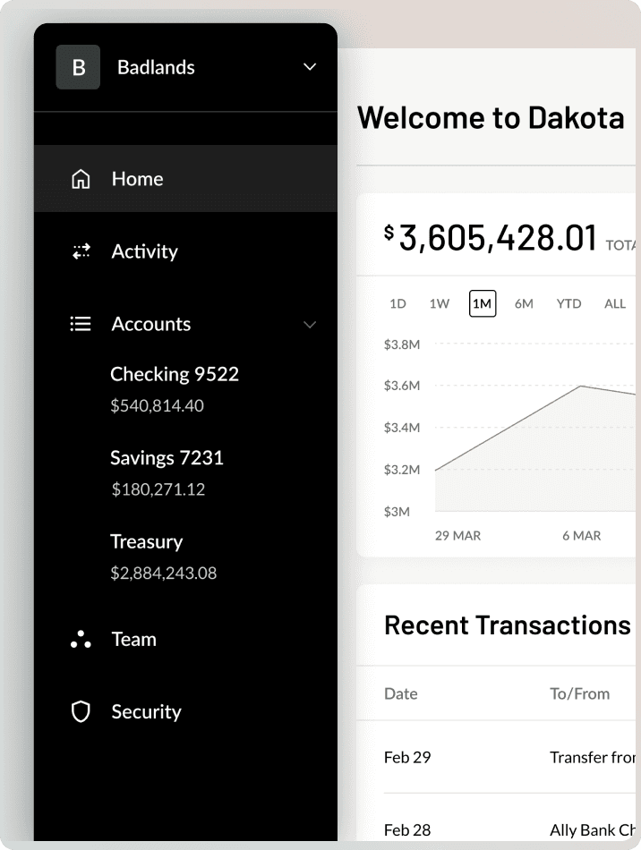 Dashboard screen in app