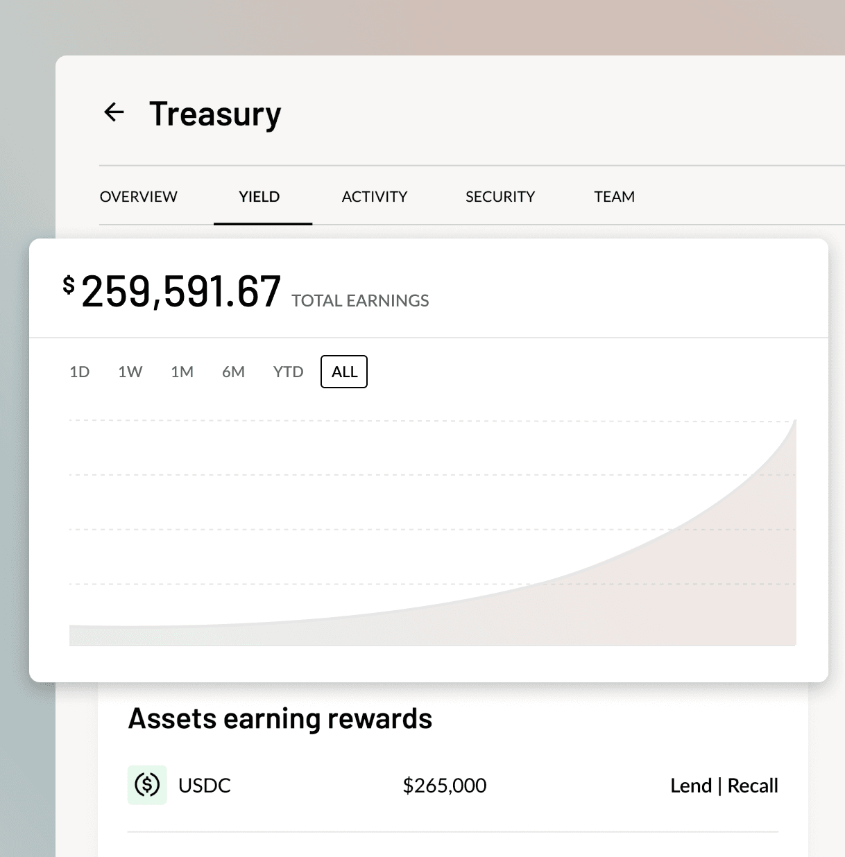 Treasury account screen in app